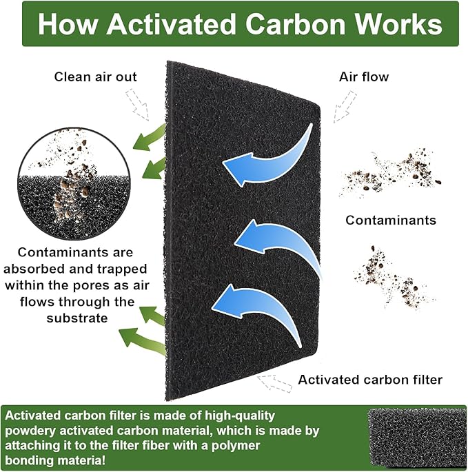 15 Pack Trash Can Odor Filter Refills for Trash Can and Compost Bin, Activated Charcoal Deodorizer Sheets for Indoor Kitchen Compost Bucket Countertop and Recycle Bin, Square 3.9 Inch