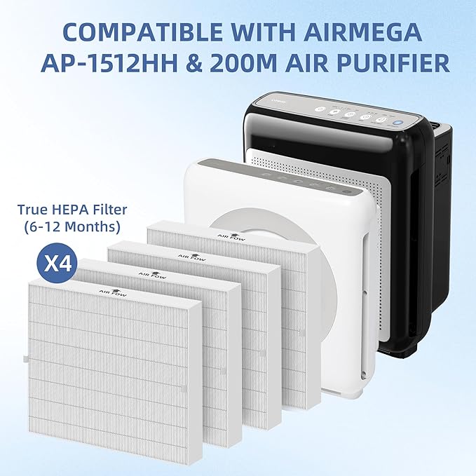 APPLIANCEMATES AP-1512HH Replacement Filter for Coway Airmega AP-1512hh/ap-1518r 200M Air Purifier a, 4 Pack HEPA Filters AP 1512HH, Part # 3304899