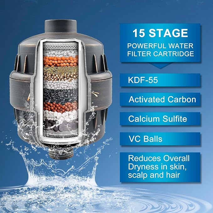 Shower Water Filter, 15 Stage Shower Head Filter for Hard Water, High Output Water Filters for Removing Chlorine and Fluoride, Improves the Condition of Your Skin, Hair and Nails - ORB