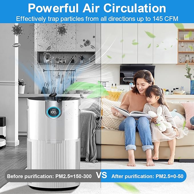 2 Pack HP102 Replacement Hepa Filters, Compatible with Shark HP102PET, HP132, HP152 & HC450, HC451, HC452, HC455 Air Purifier,True HEPA for 99.97% of Particles, Part # HE1FKPET, HE1FKBAS, HE1FKBASMB