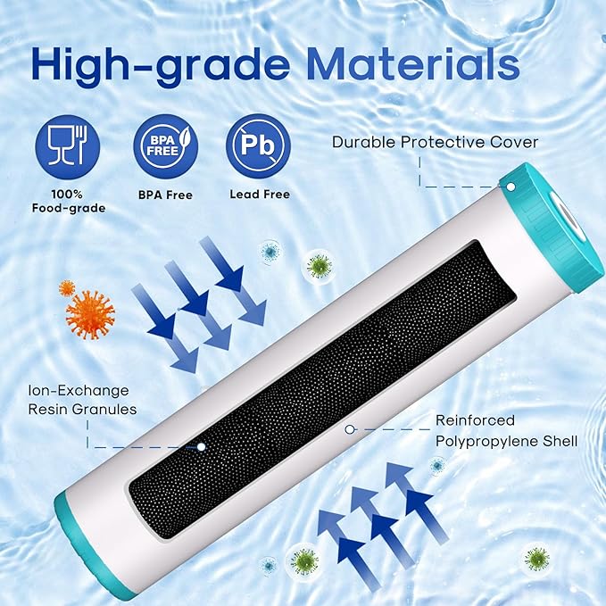 ICEPURE 5 Micron 20" x 4.5" RFN20BB Whole House Iron & Manganese Reduce Water Filter Replacement for FM25B, RFFE20-BB, CFRFFE-20BB, 1 Pack