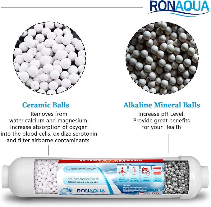 10-inch Universal Alkaline in-line Water Replacement Filter - PH Enhancer, and Re-Mineralizer – Post Filter for Under-Sink or Reverse Osmosis System - Restore Essential Minerals