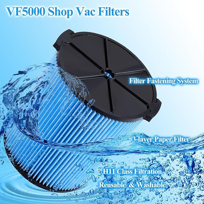 VF5000 Filter Compatible with Ridgid for Shop Vac 5-20 Gallon Wet Dry Vacuum Cleaner, Fits WD1450 WD0970 WD1270 WD09700 WD06700 WD1680 WD1851 WD1956 WD0970M0 WD0970EX0 2pack