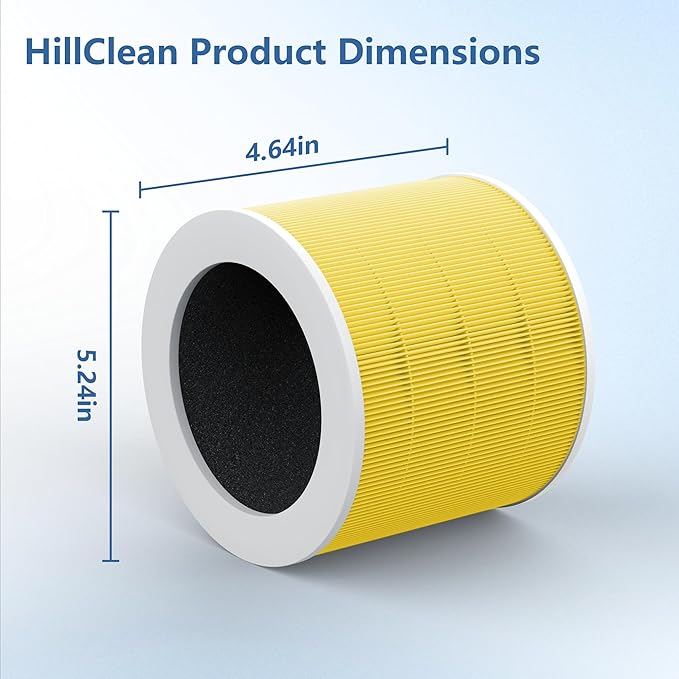 2 Pack A1 Replacement Filter Compatible with VEWIOR Air Purifier HQSC-50 HQKJ-80, H13 True HEPA Air Cleaner Filter Replacement(Pet Care)