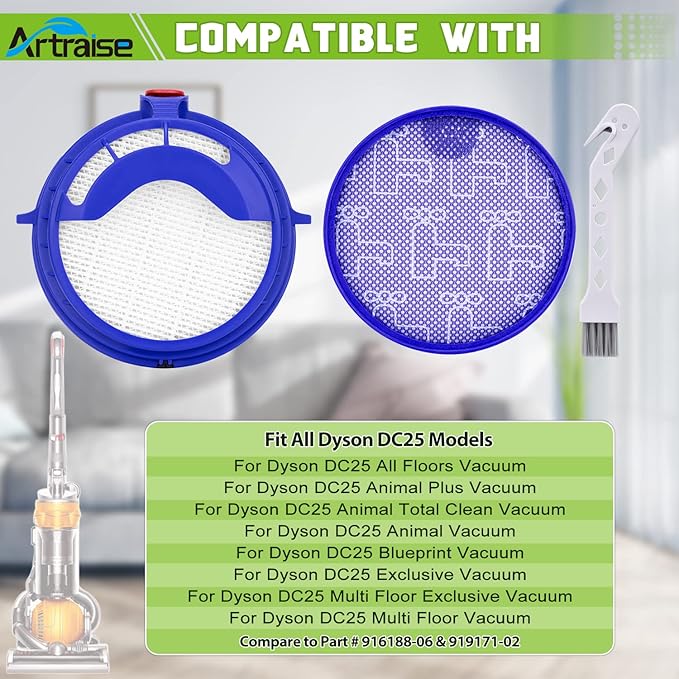 Filter Replacement Parts for Dyson DC25 Ball Vacuum Cleaner, 2 Pre-Motor Filters & 2 Post Motor HEPA Filters, Fits All DC25 Models -Compare to Part # 919171-02 and 916188-06
