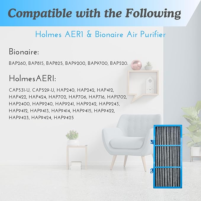 Nispira AER1 Filter Replacement for Holmes Air Purifier HAPF30AT HAP242-NUC, True HEPA Carbon Infused Odors Dust VOCs Remover, 4 Packs 1.2 x 10 x 4.6 Inches