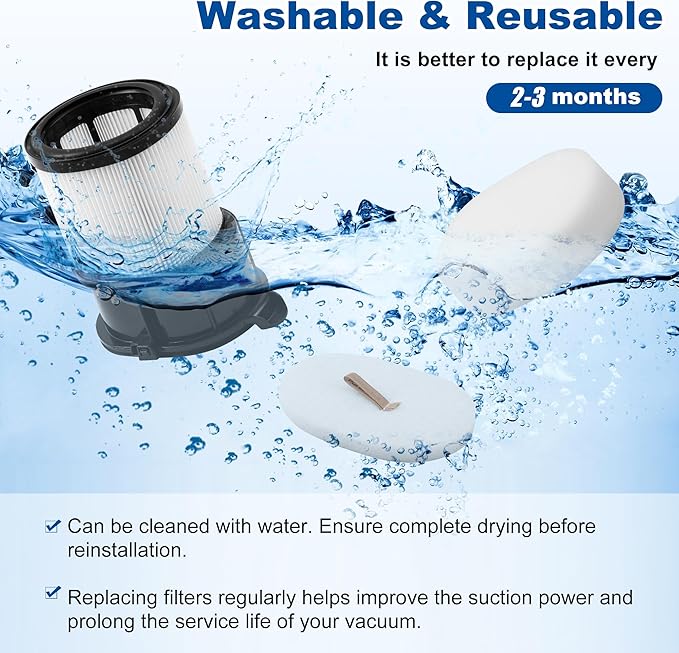 8 Pcs IP1251 IP3251 Filter Replacement Compatible with Shark Cordless PowerDetect Clean and Empty Lightweight Stick Vacuum, 1 Post-Motor Filter, 3 Pre-Motor Filter sets, 1 Cleaning Brush