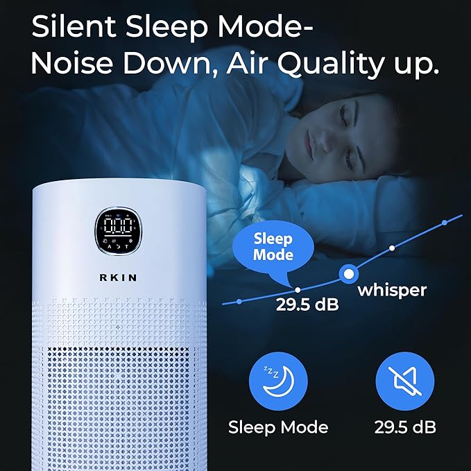 Smart Air Purifier - Large Room Air Purifier with PM2.5 Monitor, WiFi & App Control for Pet Hair, Odors, Pollen & Smoke for Home, Covers Up to 663 Ft², Auto, Turbo, and 29.5db Sleep modes
