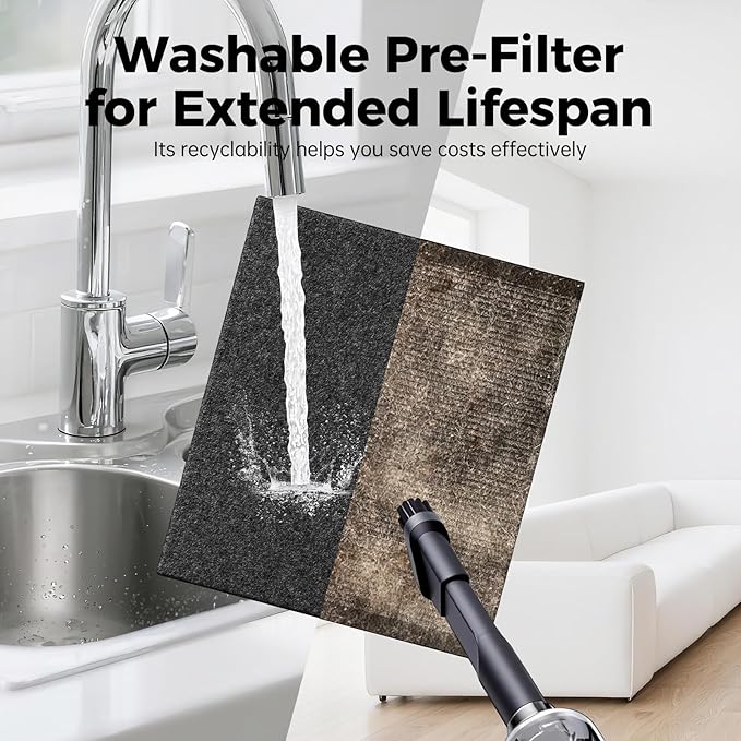 Air Purifier for Home Large Room Bedroom Up to 3000 Sq Ft with Washable Filters, H13 Hepa Double-Sided Air Filter Purifier PM 2.5 Sensor, Air Cleaner for Dust, Pets, Smoke, Pollon 22dB (White)