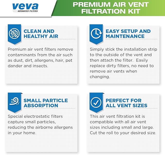 VEVA Premium Air Vent Filters for Home & AC - 72"" x 16"" Electrostatic Media Kit with 120"" Installation Tape - Versatile Customizable Vent Filter Roll for Allergies (30+ Filters per Roll)