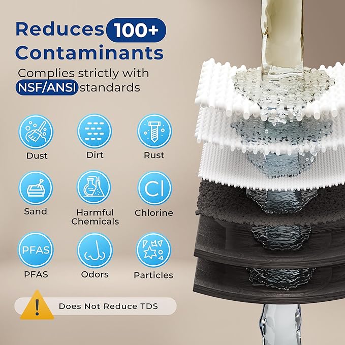 iSpring US31-PF Classic 3-Stage Under Sink Water Filtration System for Drinking, SGS-Tested PFAS Reducing, Tankless Under Sink Water Filter, High Capacity Water Filter for Sink, Pack of 1