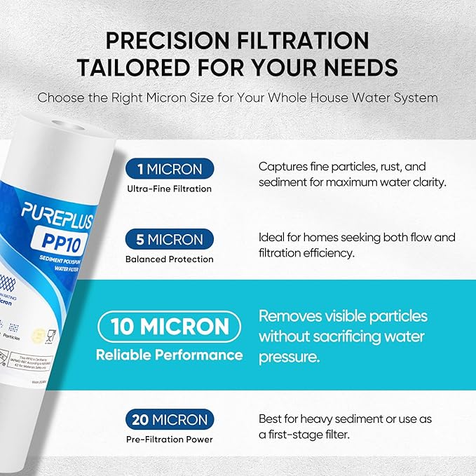 PUREPLUS 10 Micron 10" x 2.5" Whole House Sediment Home Water Filter Cartridge Replacement for Any 10 inch RO Unit, Culligan P5, Aqua-Pure AP110, Dupont WFPFC5002, CFS10, WHKF-G05, 6Pack