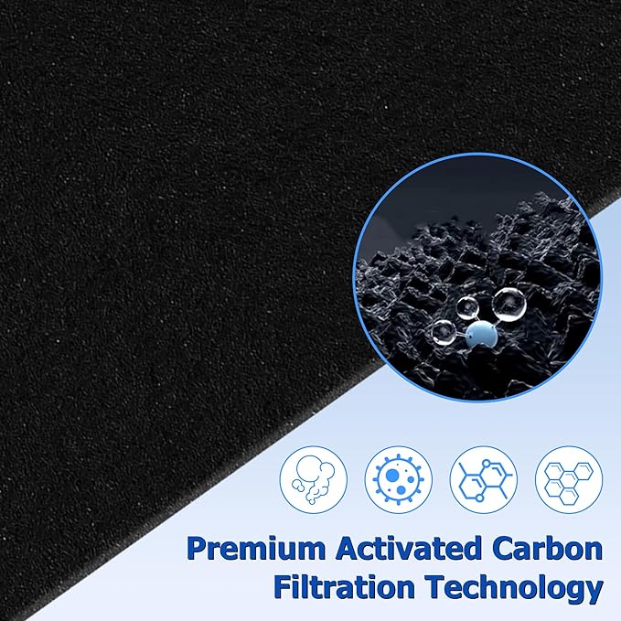 Improvedhand C545 Replacement Filter S Compatible with Winix C545 Air Purifier, True High Efficiency H13 Filter, 5PACK