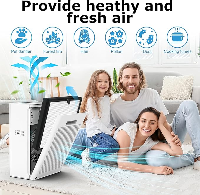 G3 A3 Air Purifier Replacement Filter for AMEIFU, Compatible with AMEIFU G3 Sferf-30 (FXAP2W), VEWIOR A3, And Tailulu HQZZ-260, 3-in-1 H13 True HEPA Filter, 3 Pack