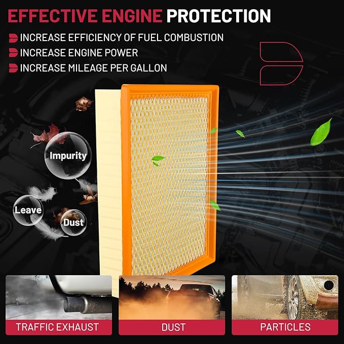 BDFHYK CA8755A Engine Air Filter Compatible with Cadillac & Chevrolet & GMC - Silverado, Sierra, Avalanche, Suburban, Tahoe, Yukon, Escalade & More, Replace# 15908915