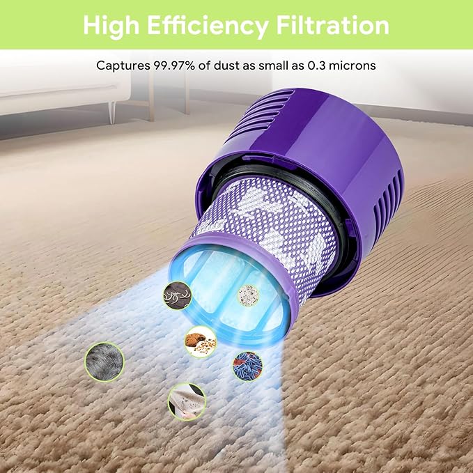V10 Filter Replacement Kit (3 Pack Filters + 1 Clean Brush) for V10 Animal, V10 Absolute, V10 Cyclone Series, V10 Total Clean, SV12, Replaces Part #969082-01, Washable & Reusable