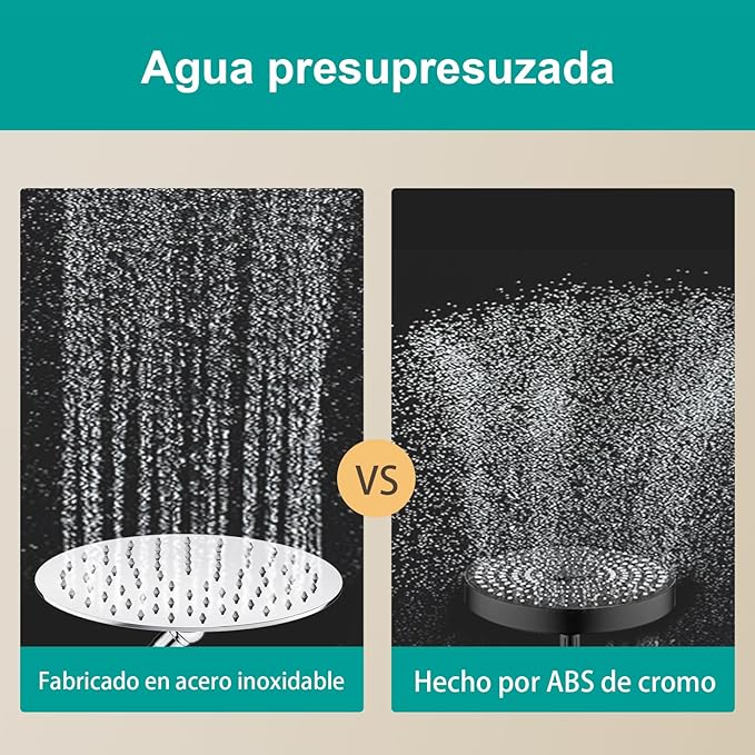 All Metal Rain Shower Head - Heavy Duty Stainless Steel, Easy Install, High Water Flow, Ultra-Thin Modern Design for Bathroom (Chrome, 8)