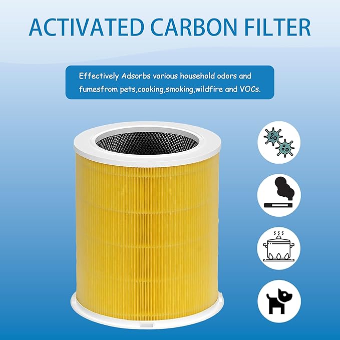 AP401 AP402 Filter Replacement, Compatible with Dayette AP401 AP402 and JOWSET AP402 AP403 Air Purifier, 4-Stage Filtration System, 2 Pack (AP401 AP402 Filter Pet)