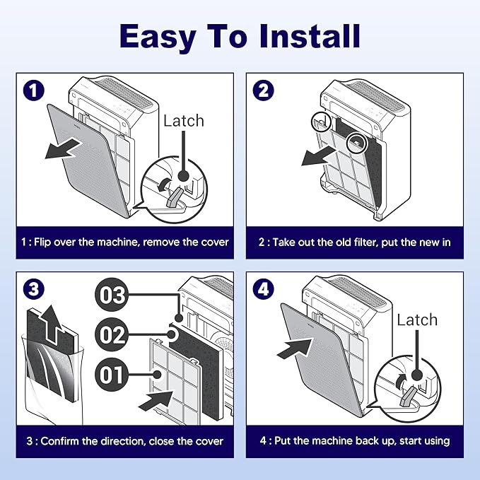 C545 True HEPA Replacement Filter S Compatible with Winix C545 Air Purifier 1712-0096-00 and 2522-0058-00, 2 x Green H13 True HEPA Filter + 8 x Black Activated Carbon Filters