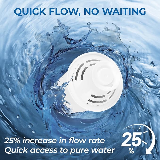 Replacement for Brita Water Filter Pitchers Dispensers, Classic 35557, Ob03, Mavea 107007- BPA-Free, Reduce Tds - 4 Filters for Pitchers- by TOMOON