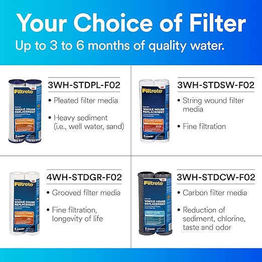 Filtrete Standard Capacity Whole House Pleated Replacement Water Filter 3WH-STDPL-F02, 2 pack, for use with 3WH-STD-S01 System