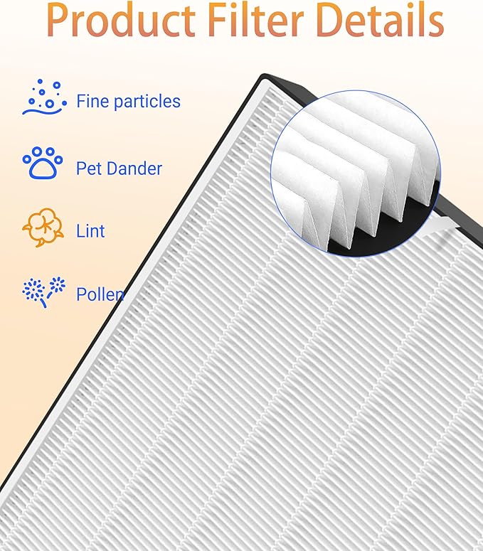 2000 Replacement Filter Set Compatible with AD2000 / 2000M / 2000Pro Air Purifiers, Air Doctor 2000 Series – Includes 1 Main Filter, 2 Activated Carbon Filters, and 2 Pre-Filters