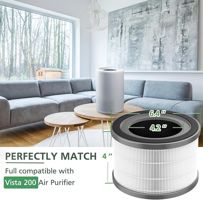 2 Pack Vista 200 Replacement Filt-er Compatible with LEVOIT Vista 200 Air Purifi-er, 3-in-1 HEPA Filt-er Replacement, Fit Part No.Vista 200-RF