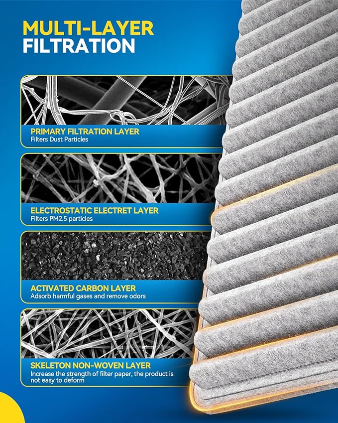 PHILTOP Cabin Air Filter, ACF079 (CF10138) Replacement for IS300 2001-2005, RX300 1999-2003, Highlander 2001-2007 Passenger Compartment Air Filter with Activated Carbon, Filter Up Dust Pollen
