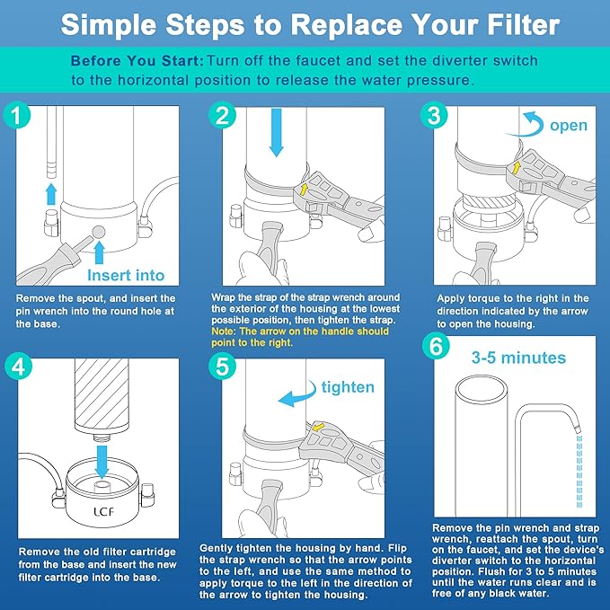 LCF Replacement Filter, Compatible with LCF-CF-01, Waterdrop Filter Replacement for WD-CTF-01 & WD-CTF-02 Systems, Replaces WD-CFF-01, 6-Stage, 𝐒𝐢𝐥𝐯𝐞𝐫 𝐈𝐨𝐧𝐬 Enhanced, 16,000 Gallons, 2-Pack
