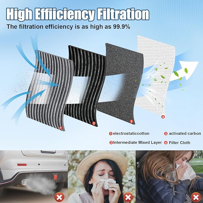 N2ZQ8D Cabin Air Filter for Mazda 3 (2014-2018) (3 Pack,Carbon)