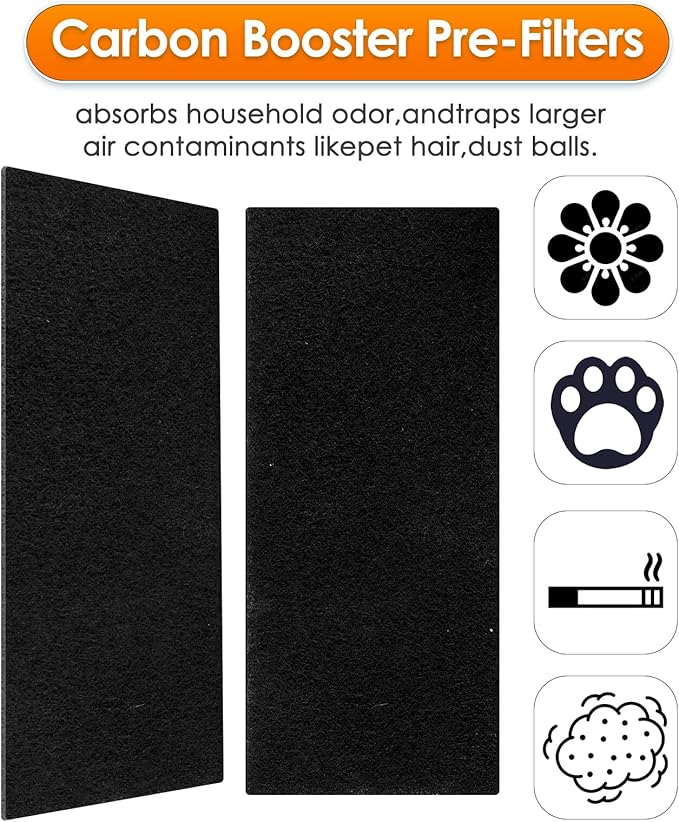 (15 Pack) AER1 Filter 5 HEPA Filters + 10 Carbon Booster Filters Compatible With Holmes AER1 Type Total Air Filter HAPE30AS-Smoke Grabber Filter, True HEPA Filter, Replacement Filter Accessories