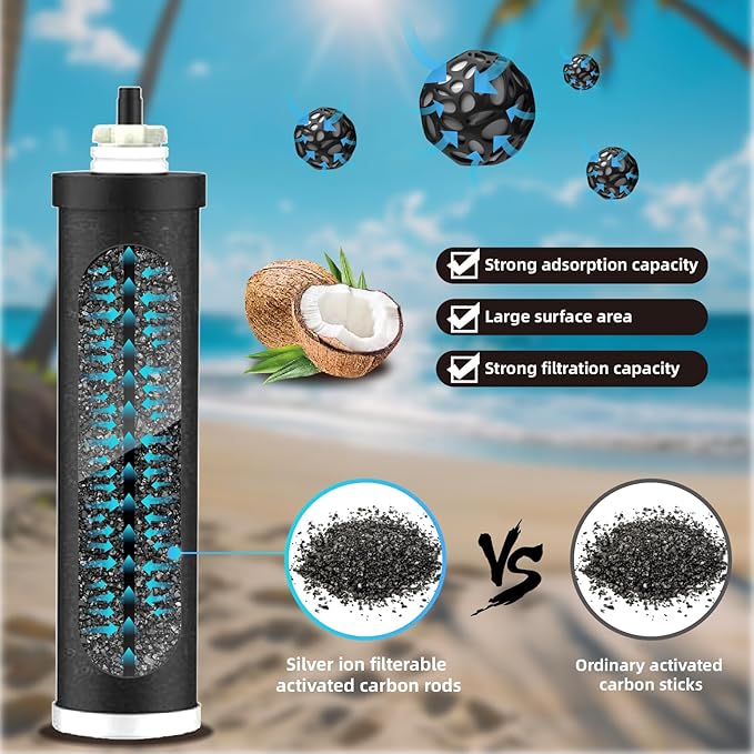 Water Filter Replacement for Berkey® BB9-2® Purification Elements Black Filter, Compatible with Berkey® Gravity Fed Water Filtration System, Pack of 2
