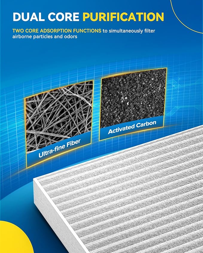 PHILTOP Cabin Air Filter, Replacement for CF10413, 2015-2022 ProMaster City Cabin Filter with Activated Carbon Filter Up Dust Pollen Odor