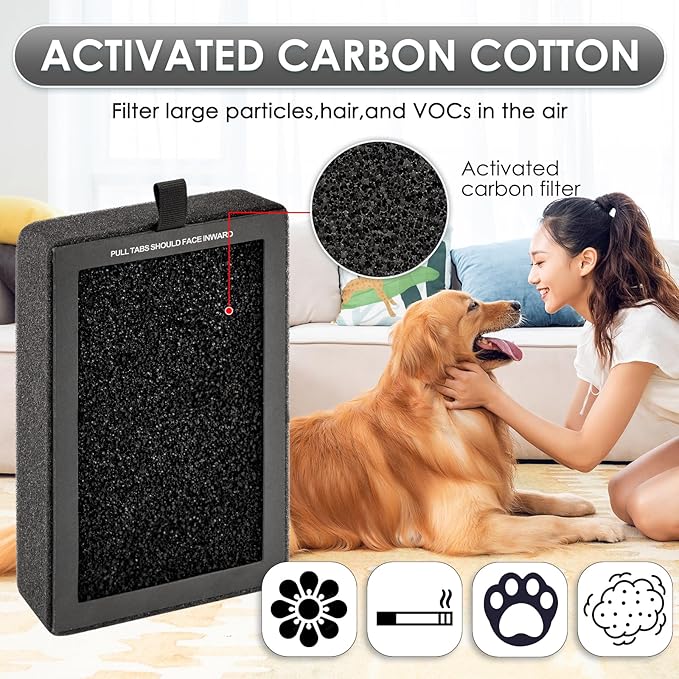 3 Pack LV-H128 Replacement Filter Compatible with LEVOIT LV-H128/ PUURVSAS (HM669A)/ ROVACS (RV60) Air Purifier, LV-H128 H13 True HEPA Filter, 3-in-1 Activated Carbon Filters, Replace #LV-H128-RF