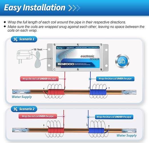 iSpring ED2000 Whole House Water Descaler, Alternative Electronic Salt-Free Hard Water Conditioner, Reduces Limescale Prevent Deposits Build-up, Different from a Water Softener