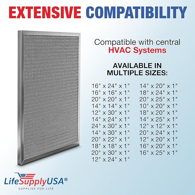 16x25x1 Electrostatic Air Filter, MERV 8, Washable, Reusable Furnace AC/HVAC Filter, Energy Saving, Easy to Clean, Long-Lasting by LifeSupplyUSA