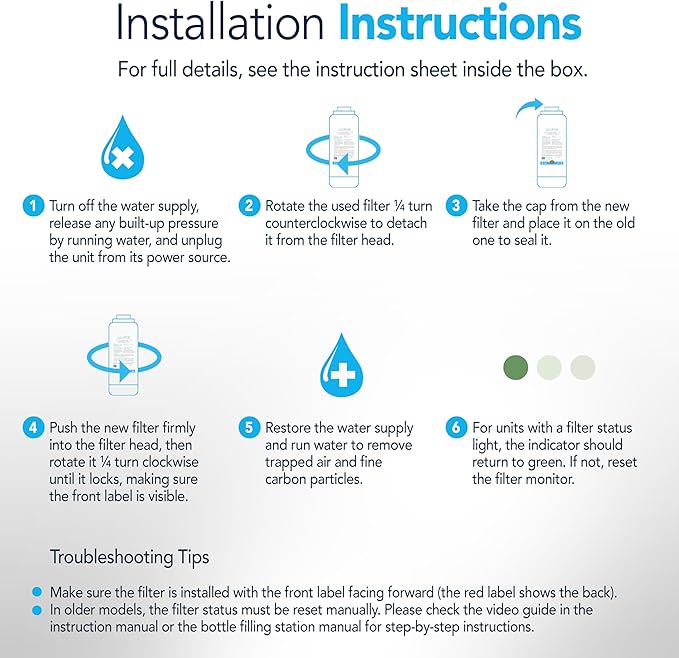 51300C Replacement Water Filter For Premium Filtration – Compatible with Elkay 51300C, 55898C, ERF750, EWF3000 – No Chip, Extended Service Life (1, 12")