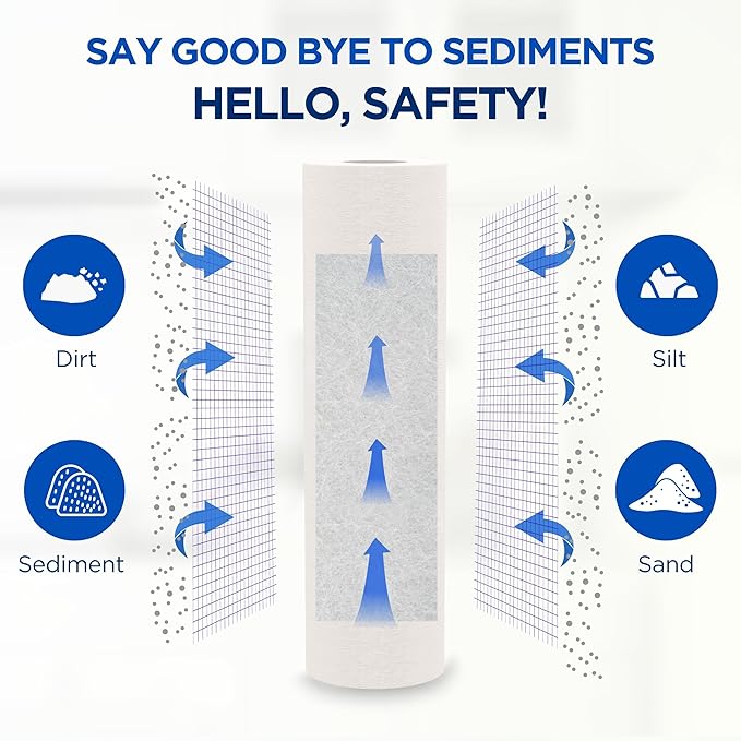 Complete 4-Pack RO Water Filter Replacement Kit for Krystal Pure KR10 System - Including Membrane RO Filter, Carbon Block Filters, and Polypropylene Sediment Filter