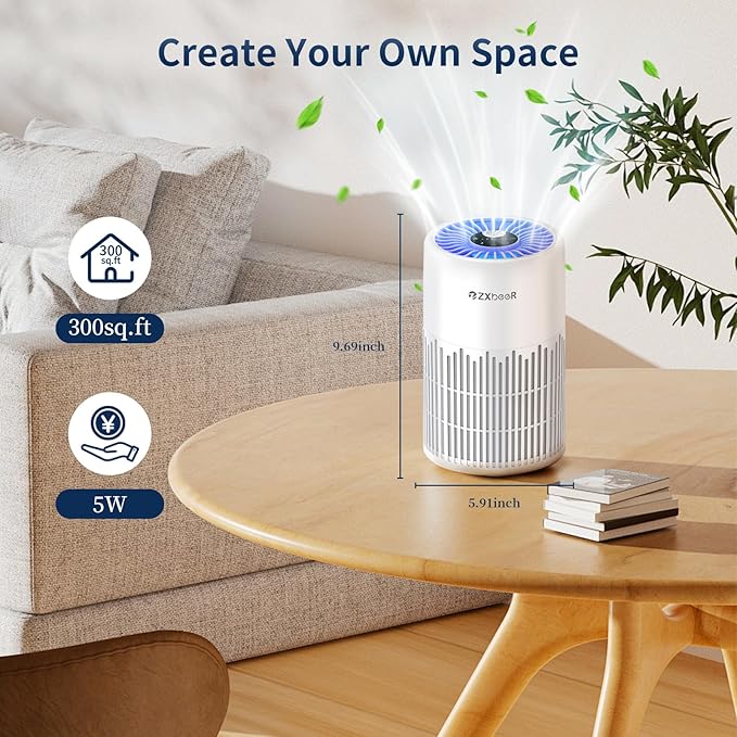 2 Pack ZXBEER Air Purifiers for Home Bedroom H13 True HEPA Air Filter, 20dB Small Air Purifier with 360° Air Inlet, Remote Control Nightlight Timer, Portable Air Purifier for Home, Living Room (White)