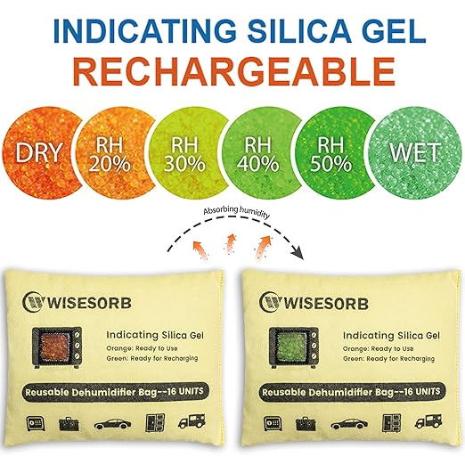 Rechargeable Gun Safe Dehumidifier, Indicating Desiccant Packs with Transparent Window for Storage Reusable Silica Gel Packets Moisture Absorbers Safe Dehumidifier (500 Gram, 2 PACK)