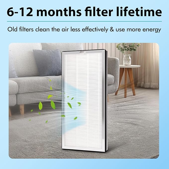 MA-40 Replacement Filter Compatible with MA-40 Air Purifiers, 3-in-1 High-Efficiency Filtration System for MA40W MA40B, H13 True HEPA with Activated Carbon Pre-Filter