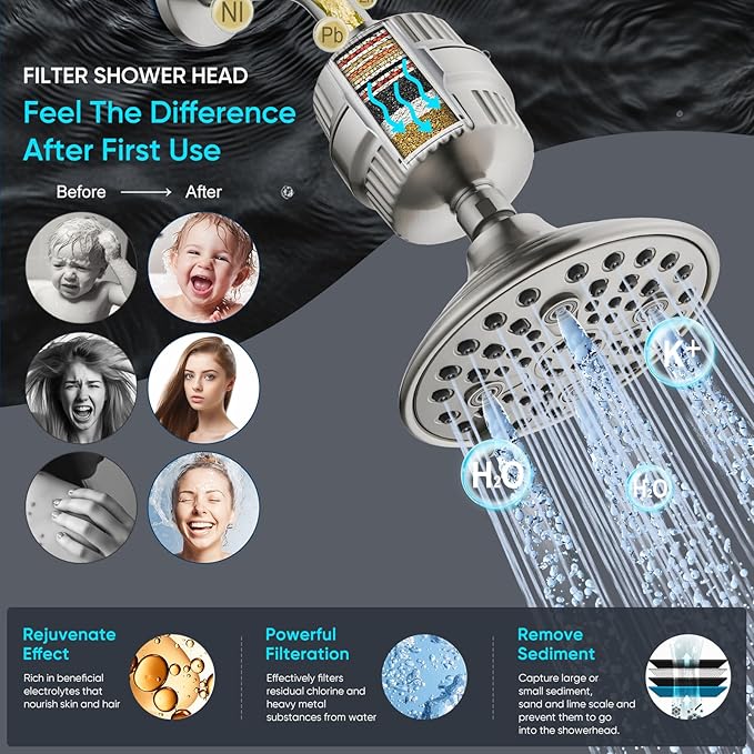 Cobbe 6-Setting High Pressure Filtered Shower Head Combo, Detachable Rain Shower Head with 20 Stage Shower Head Filter for Hard Water - Remove Chlorine and Harmful Substances, Brushed Nickel
