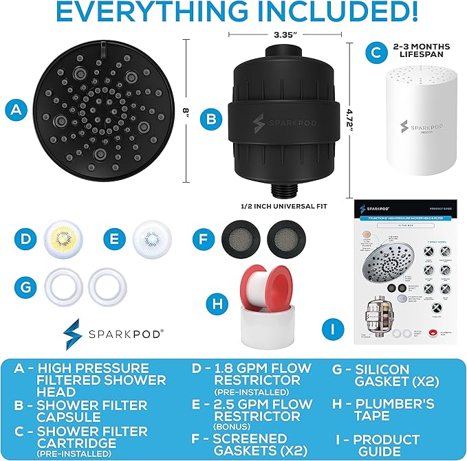 SparkPod Luxury Filtered Shower Head Set 23 Stage Shower Filter - Reduces Chlorine and Heavy Metals - High Pressure Showerhead Filter (8" Round, Midnight Black Matte)