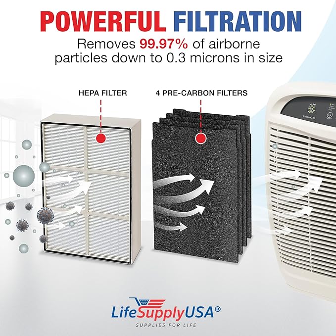 1183054K + 8171434K 1 HEPA and 4 Carbon Filter Set Compatible with Whirlpool Whispure AP450, AP510, WP500 & Kenmore 83200, 83375, 83230 Air Purifiers by LifeSupplyUSA