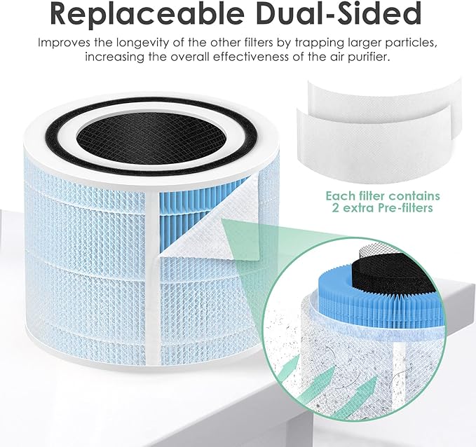 Smoke Remover Filter Compatible with Levoit Core 300 & PuroAir 240 Air Purifier,4-in-1 H13 True HEPA Core 300S P350 Core300-P Filters, Fit Part# Core 300-RF-SR P350-RF, Blue 4-Pack