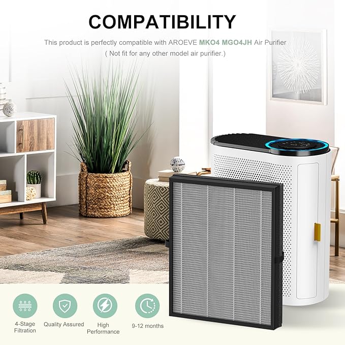 2 Pack MK04 Air Filter Replacement Compatible with AROEVE MK04 MG04JH Air Puri-Fier, 4-in-1 High-Efficiency Smoke Rem-Oval Material H13 HEPA Filter Suitable- Enhanced Smoke Rem-Oval Version