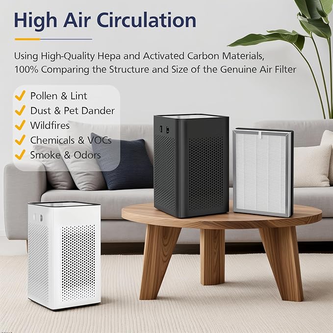 25 Replacement Filter for MA Series S1/W1/B1 25 Models Air Purifier, 3-in-1 HEPA Activated Carbon Filter