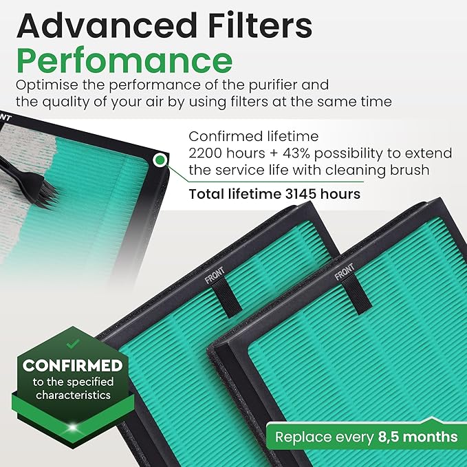 2 Pack Air Purifier Replacement Filter HY4866 Compatible with MORENTO, WESTHEY HY4866, YIOU M1 - True HEPA Filter, 4 Stage Filtration, Original Carbon & Silver Technology - Green