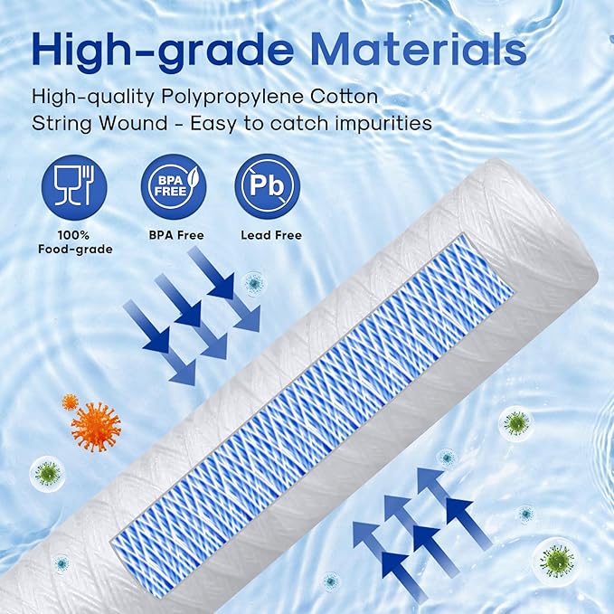 ICEPURE 5 Micron 4.5" x 20" Whole House String Wound Sediment Water Filter Cartridge for Well Water, Replacement for WP5BB20P/WP25BB20P, SDC-45-2005, SP-WP5-20BB, SWC-45-2005, 4PACK