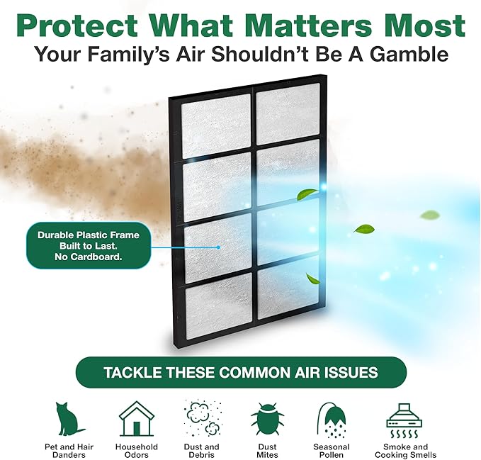 Think Crucial Replacement Air Humidifier Filter - Compatible With Essick Air Part #1051 - Models 4DTS 300, 4DTS 900, H12 300HB, 400HB, 600, 696400HB, 696800, 447400HB - (1 Pack)